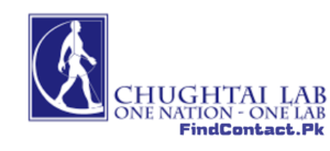 Chughtai Lab Chakwal Contact Number, Rate Lists, Address